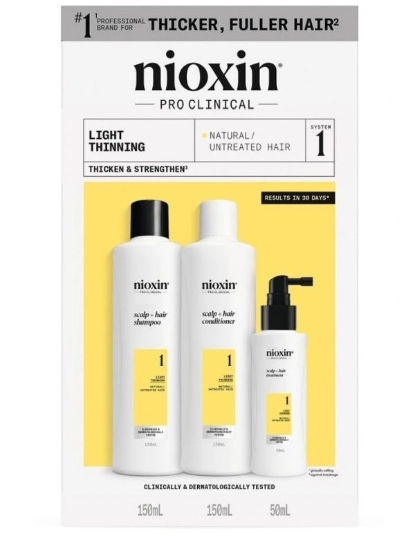 NIOXIN TRIAL KIT SYSTEM 1