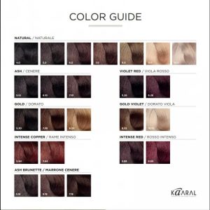 BACO COLOR FAST CHART